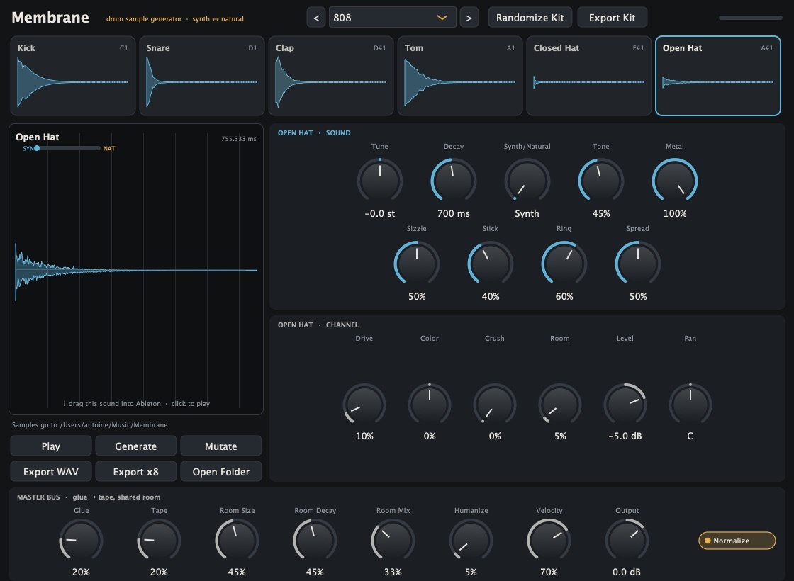Membrane: open hi-hat controls